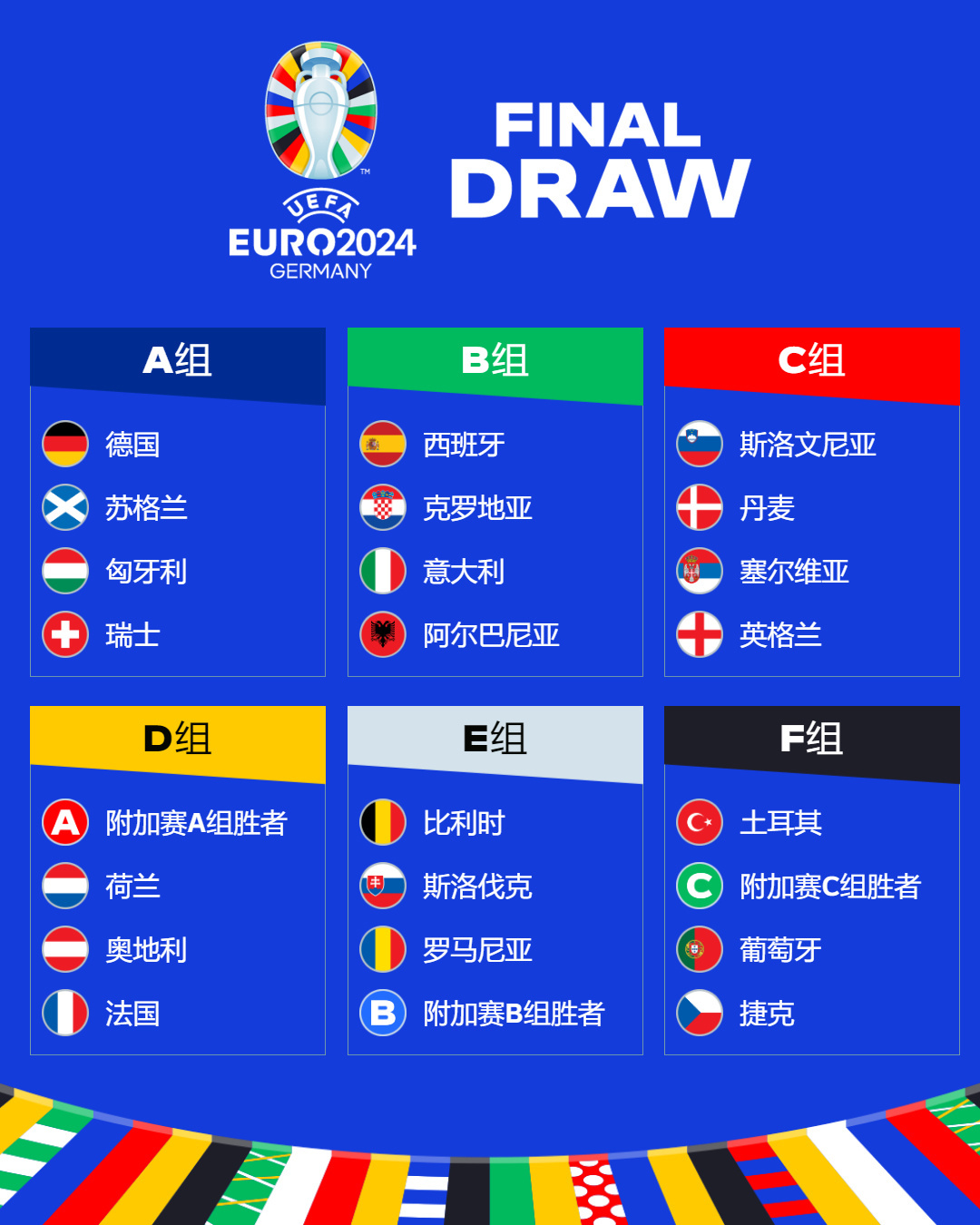 于美国的足